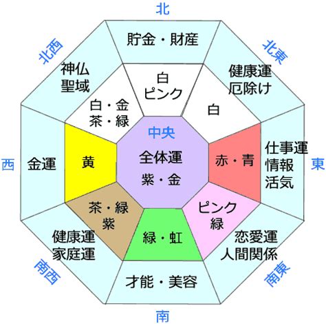 水色 風水|【風水】色別に相性・運気の良い方角！【ラッキーカラー】